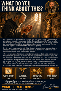 Padre Pio Stigmata dispatch card, the friar whose wounds bled for fifty years